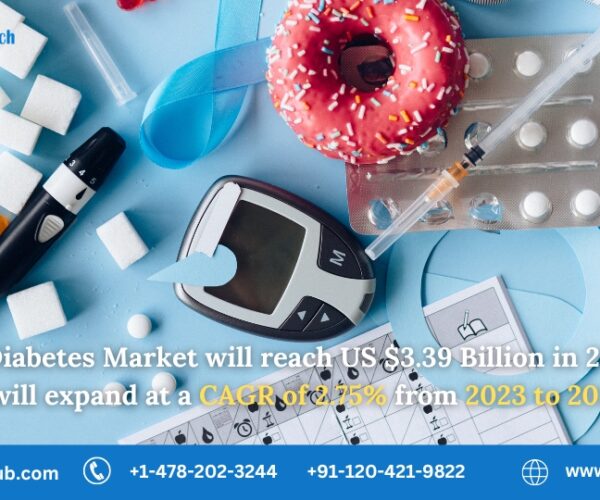 Japan Diabetes Market is expected to be USD 3.39 Billion by 2028