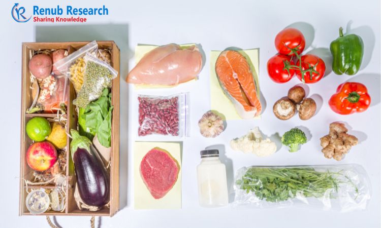 Meal Kit Market will grow at a double-digit CAGR of 14.50% from 2022 to 2028 – Renub Research